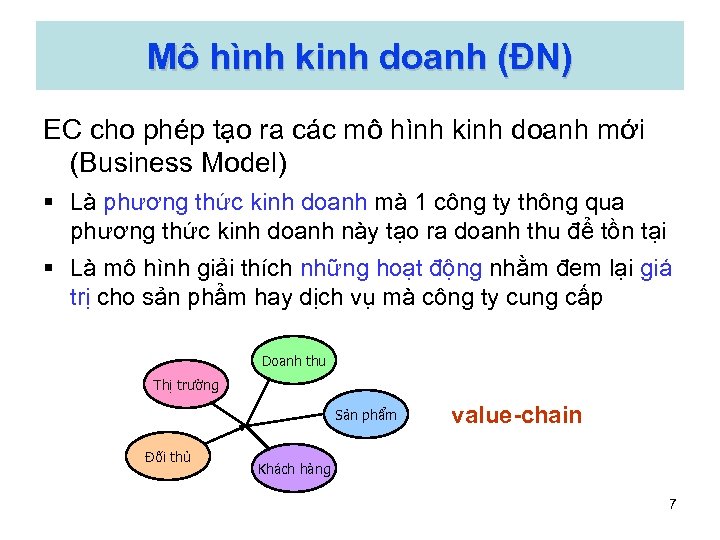 Mô hình kinh doanh (ĐN) EC cho phép tạo ra các mô hình kinh