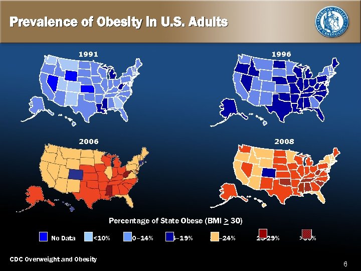 Prevalence of Obesity in U. S. Adults 1991 1996 2008 Percentage of State Obese