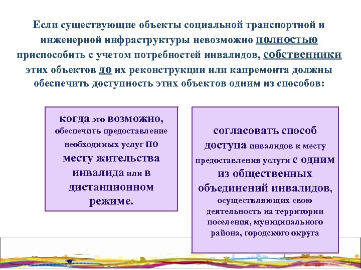 Если существующие объекты социальной транспортной и инженерной инфраструктуры невозможно полностью приспособить с учетом потребностей