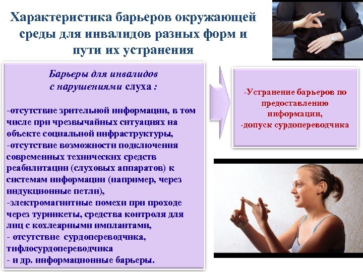 Характеристика барьеров окружающей среды для инвалидов разных форм и пути их устранения Барьеры для