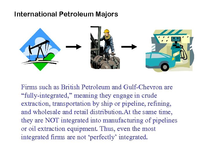 International Petroleum Majors Firms such as British Petroleum and Gulf-Chevron are “fully-integrated, ” meaning