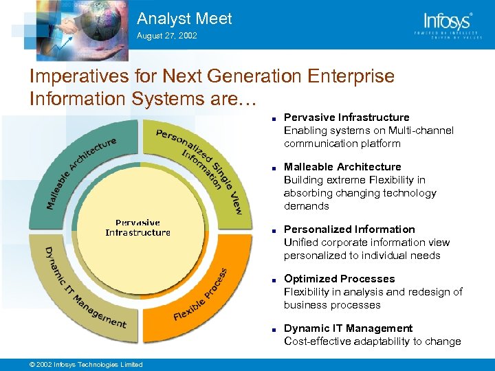Analyst Meet August 27, 2002 Imperatives for Next Generation Enterprise Information Systems are… ■