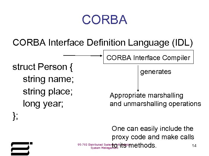 CORBA Interface Definition Language (IDL) CORBA Interface Compiler struct Person { string name; string