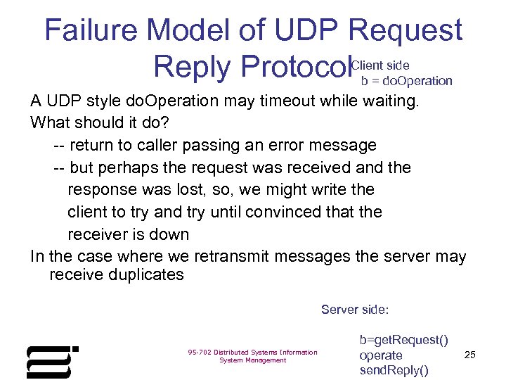 Failure Model of UDP Request side Reply Protocol. Clientdo. Operation b= A UDP style