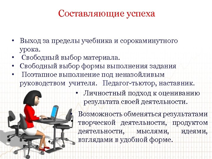 Составляющие успеха • Выход за пределы учебника и сорокаминутного урока. • Свободный выбор материала.