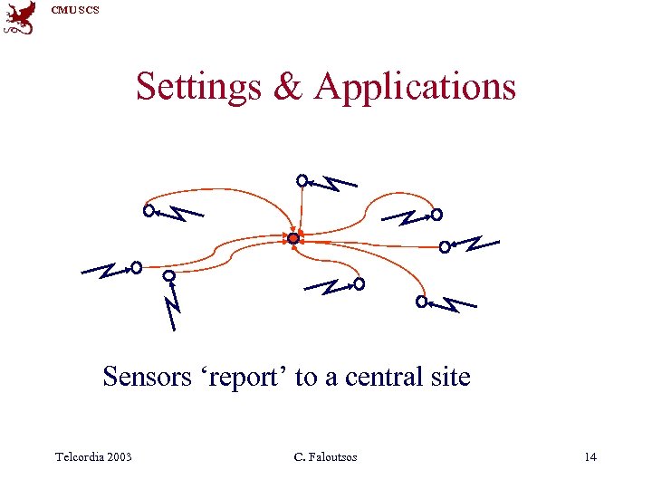 CMU SCS Settings & Applications Sensors ‘report’ to a central site Telcordia 2003 C.