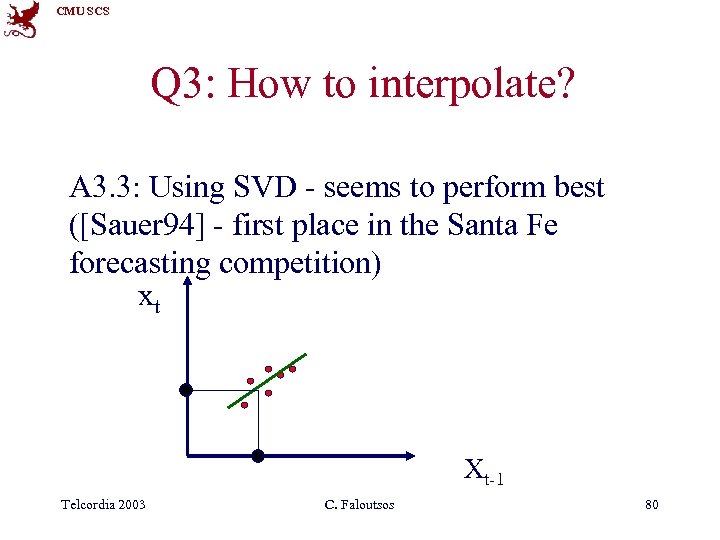 CMU SCS Q 3: How to interpolate? A 3. 3: Using SVD - seems