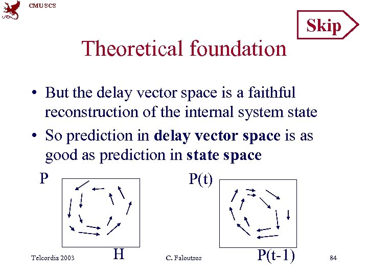 CMU SCS Skip Theoretical foundation • But the delay vector space is a faithful