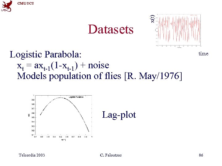 Datasets x(t) CMU SCS Logistic Parabola: xt = axt-1(1 -xt-1) + noise Models population