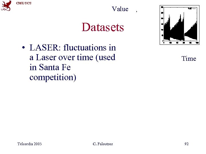 CMU SCS Value Datasets • LASER: fluctuations in a Laser over time (used in