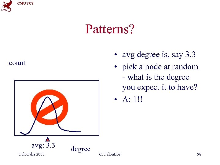 CMU SCS Patterns? • avg degree is, say 3. 3 • pick a node