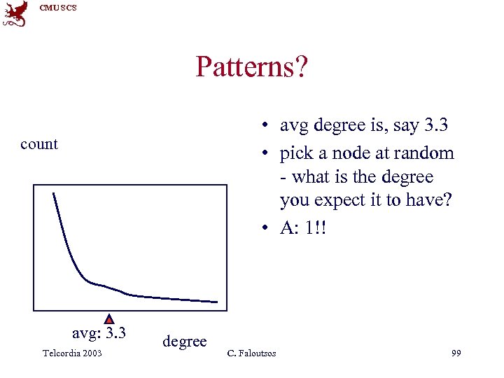 CMU SCS Patterns? • avg degree is, say 3. 3 • pick a node