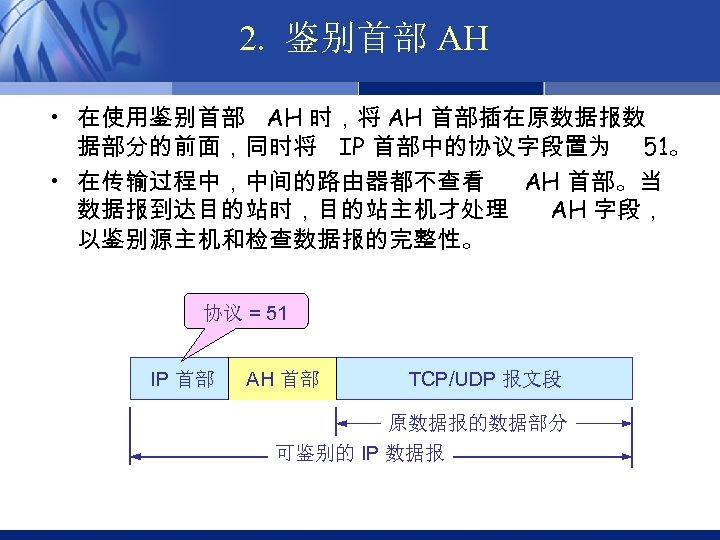 2. 鉴别首部 AH • 在使用鉴别首部 AH 时，将 AH 首部插在原数据报数 据部分的前面，同时将 IP 首部中的协议字段置为 51。 •