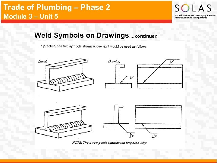 Trade of Plumbing – Phase 2 Module 3 – Unit 5 Weld Symbols on