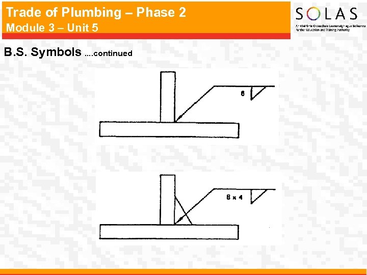 Trade of Plumbing – Phase 2 Module 3 – Unit 5 B. S. Symbols.