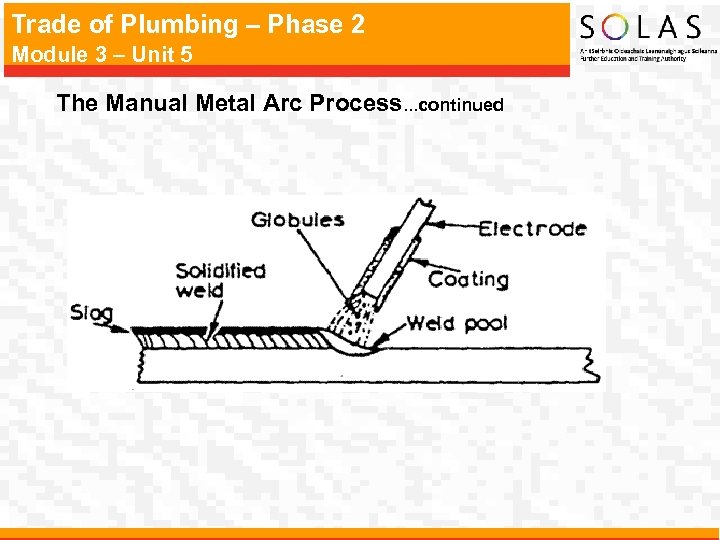 Trade of Plumbing – Phase 2 Module 3 – Unit 5 The Manual Metal