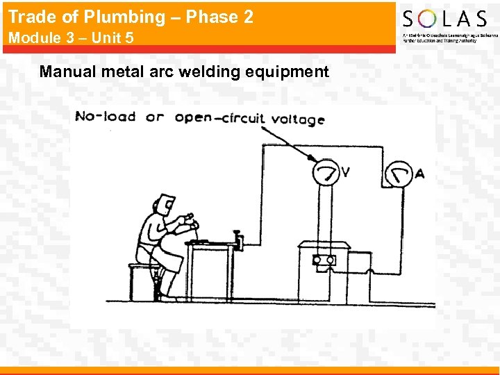 Trade of Plumbing – Phase 2 Module 3 – Unit 5 Manual metal arc
