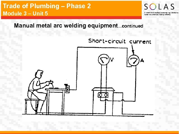 Trade of Plumbing – Phase 2 Module 3 – Unit 5 Manual metal arc