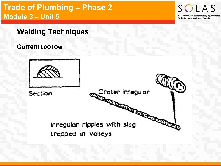Trade of Plumbing – Phase 2 Module 3 – Unit 5 Welding Techniques Current