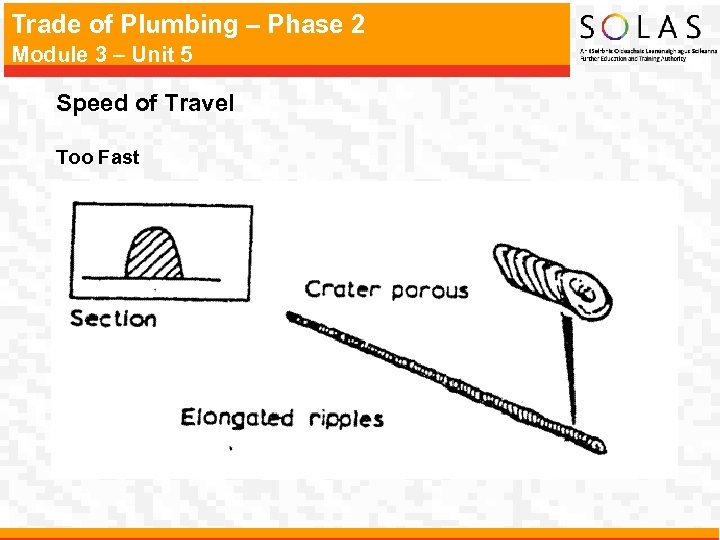 Trade of Plumbing – Phase 2 Module 3 – Unit 5 Speed of Travel