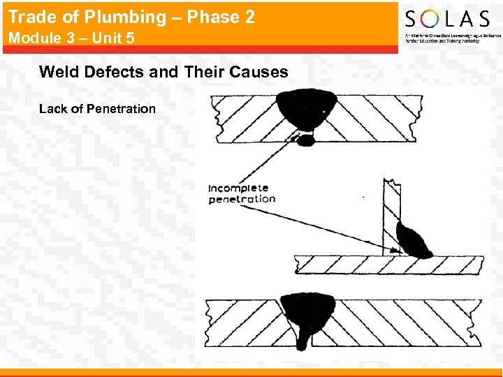 Trade of Plumbing – Phase 2 Module 3 – Unit 5 Weld Defects and