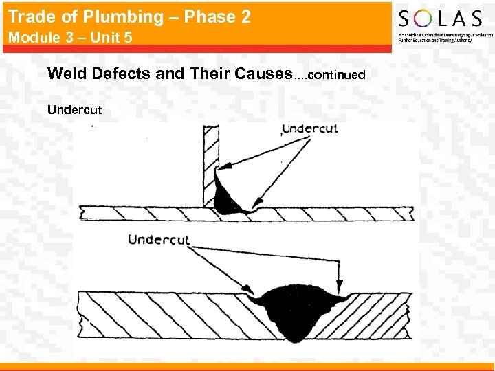 Trade of Plumbing – Phase 2 Module 3 – Unit 5 Weld Defects and