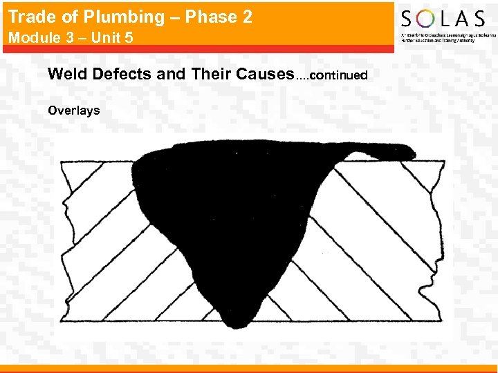 Trade of Plumbing – Phase 2 Module 3 – Unit 5 Weld Defects and