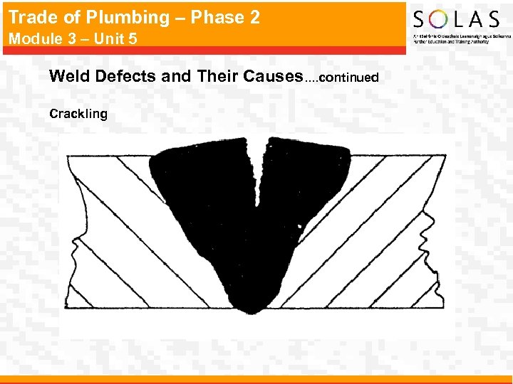 Trade of Plumbing – Phase 2 Module 3 – Unit 5 Weld Defects and