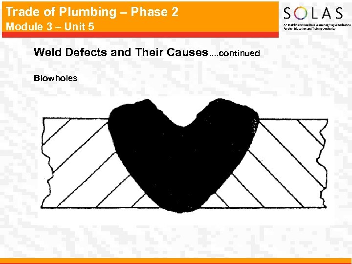 Trade of Plumbing – Phase 2 Module 3 – Unit 5 Weld Defects and