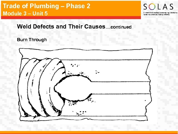 Trade of Plumbing – Phase 2 Module 3 – Unit 5 Weld Defects and