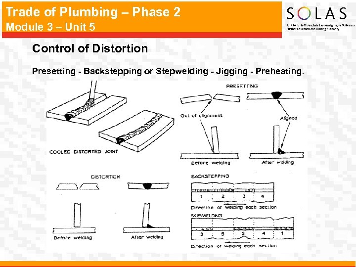 Trade of Plumbing – Phase 2 Module 3 – Unit 5 Control of Distortion