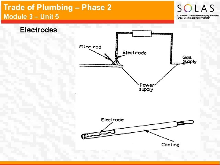 Trade of Plumbing – Phase 2 Module 3 – Unit 5 Electrodes 