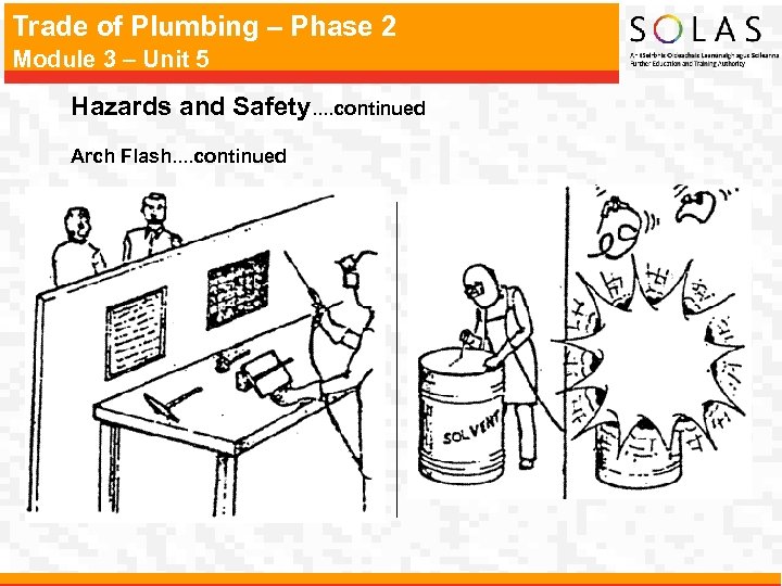 Trade of Plumbing – Phase 2 Module 3 – Unit 5 Hazards and Safety.