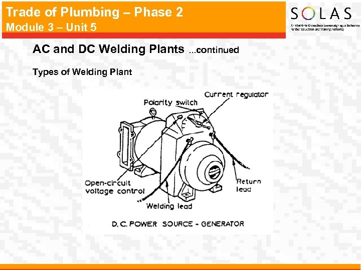 Trade of Plumbing – Phase 2 Module 3 – Unit 5 AC and DC