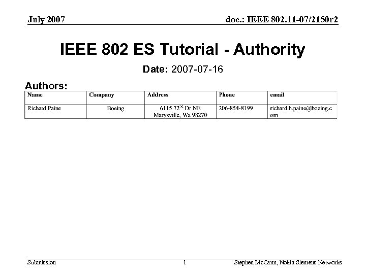 July 2007 doc. : IEEE 802. 11 -07/2150 r 2 IEEE 802 ES Tutorial