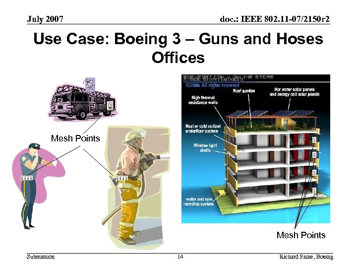 July 2007 doc. : IEEE 802. 11 -07/2150 r 2 Use Case: Boeing 3