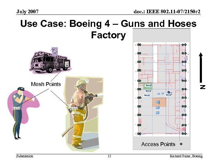 July 2007 doc. : IEEE 802. 11 -07/2150 r 2 Use Case: Boeing 4