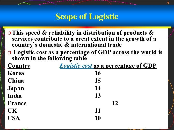 9 Scope of Logistic ¦ This speed & reliability in distribution of products &