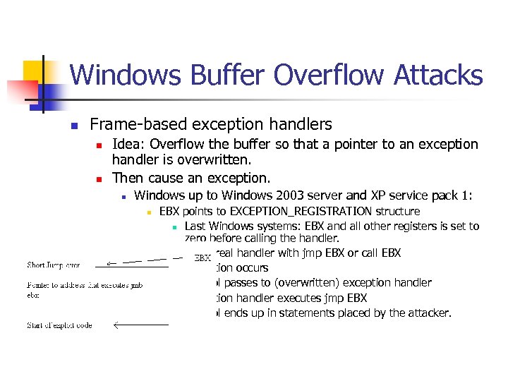 Windows Buffer Overflow Attacks n Frame-based exception handlers n n Idea: Overflow the buffer