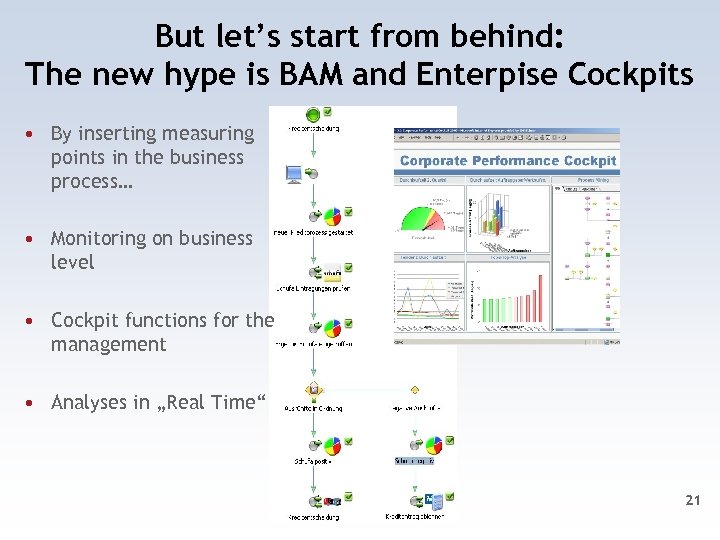 But let’s start from behind: The new hype is BAM and Enterpise Cockpits •
