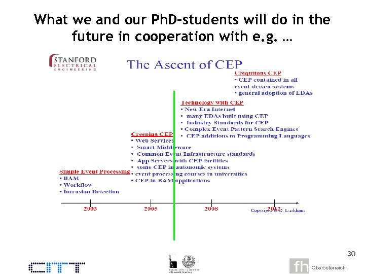 What we and our Ph. D-students will do in the future in cooperation with