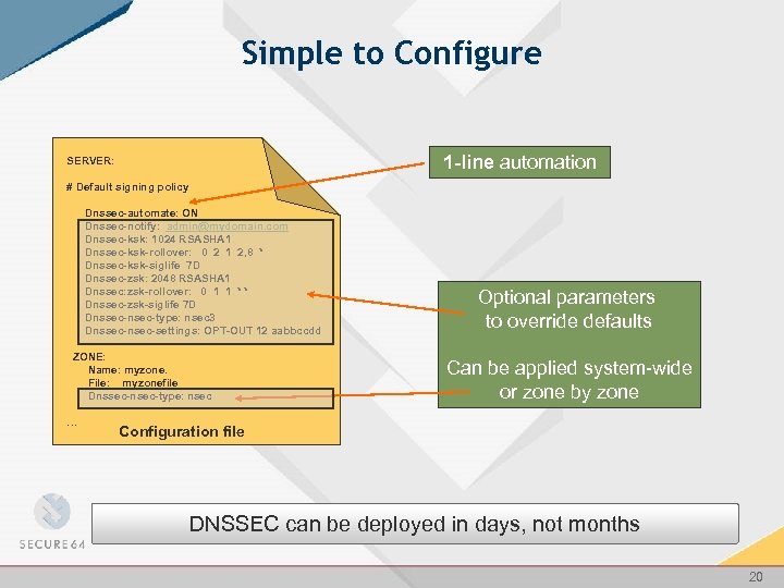 Simple to Configure 1 -line automation SERVER: # Default signing policy Dnssec-automate: ON Dnssec-notify: