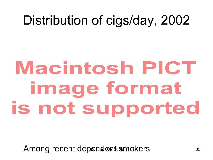 Distribution of cigs/day, 2002 Messer TUS 2009 Among recent dependent smokers 35 