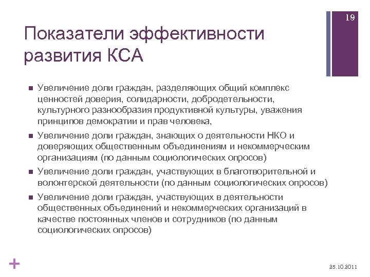 Показатели эффективности развития КСА n Увеличение доли граждан, знающих о деятельности НКО и доверяющих
