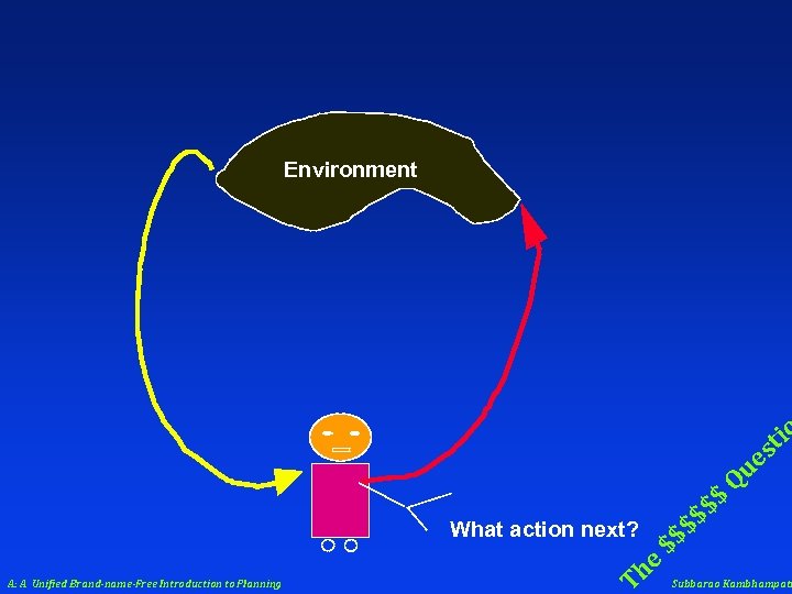 Environment tio s What action next? A: A Unified Brand-name-Free Introduction to Planning T