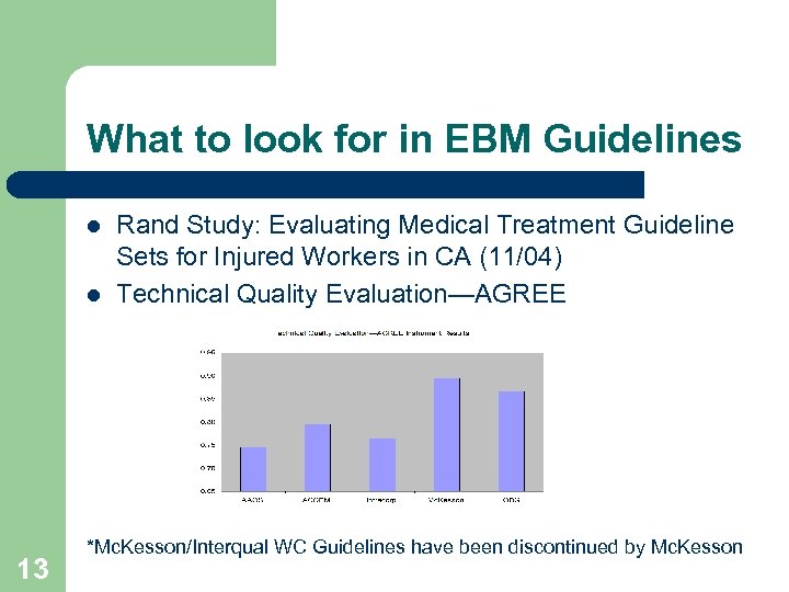 What to look for in EBM Guidelines l l 13 Rand Study: Evaluating Medical