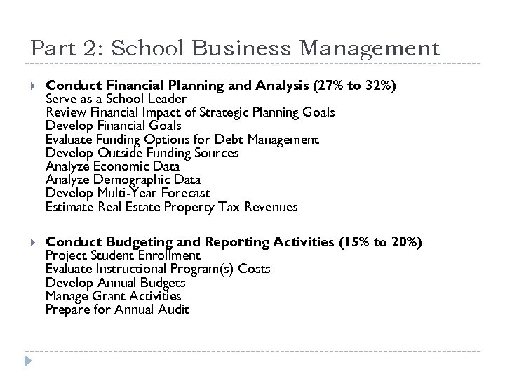 Part 2: School Business Management Conduct Financial Planning and Analysis (27% to 32%) Serve