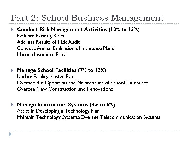 Part 2: School Business Management Conduct Risk Management Activities (10% to 15%) Evaluate Existing