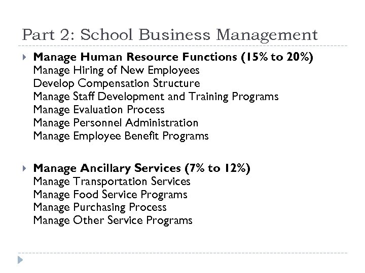 Part 2: School Business Management Manage Human Resource Functions (15% to 20%) Manage Hiring