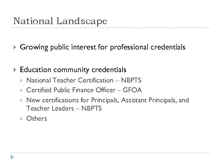 National Landscape Growing public interest for professional credentials Education community credentials National Teacher Certification